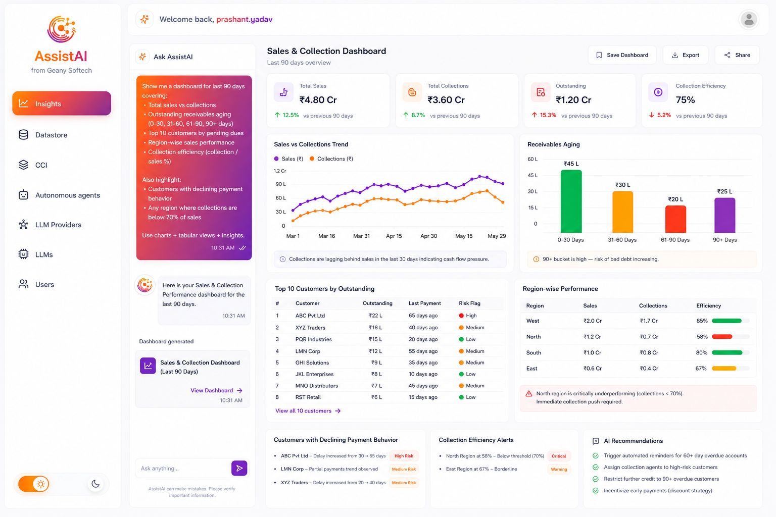 Assist AI Platform